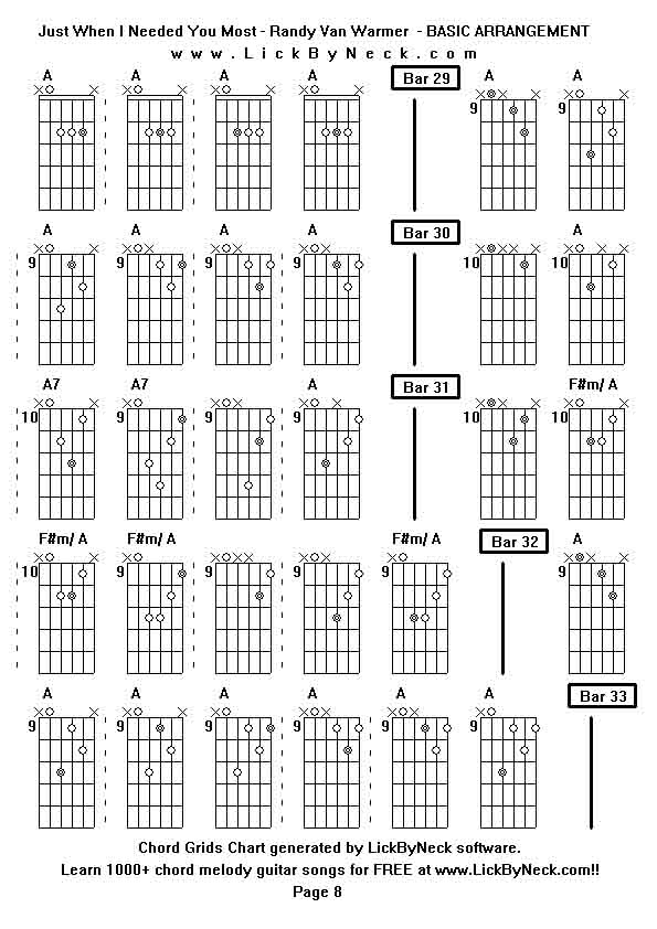 Chord Grids Chart of chord melody fingerstyle guitar song-Just When I Needed You Most - Randy Van Warmer  - BASIC ARRANGEMENT,generated by LickByNeck software.